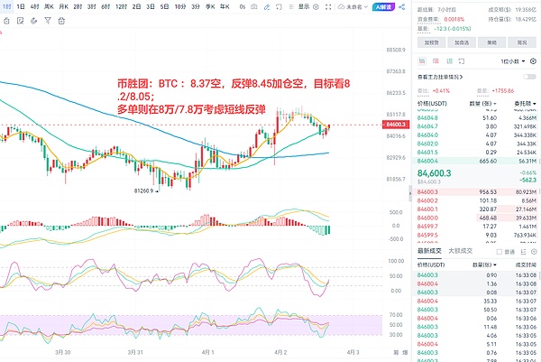 以太坊怎么了？牛市中的老大哥为何步履蹒跚