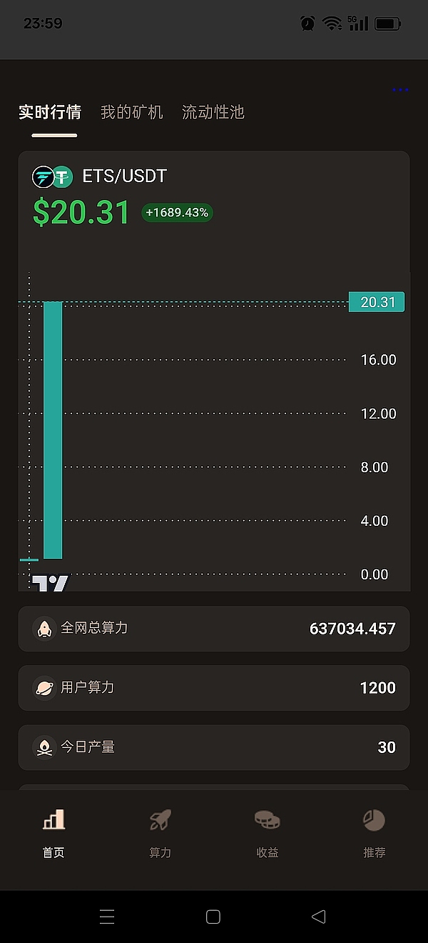 虚拟货币挖矿投资困局：亏损后为何常与诈骗扯上关系？