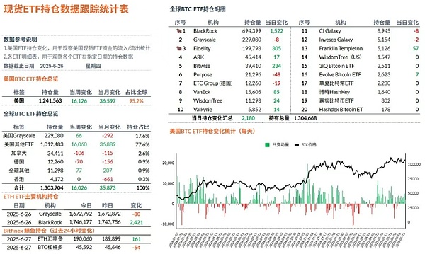 WOO Network：重新定义加密货币流动性的游戏规则