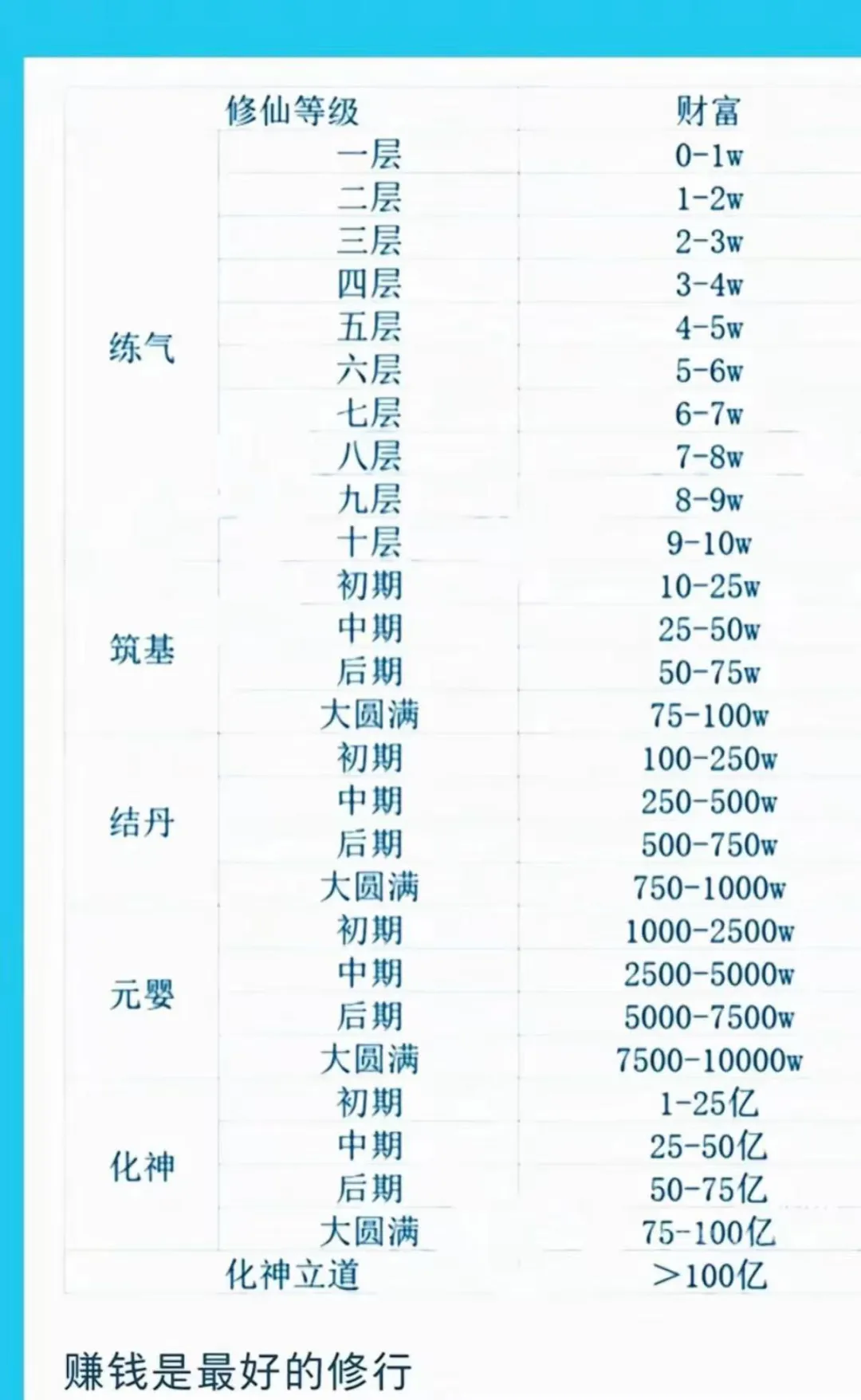 从寒冬到暖春：PEPE币的惊人反弹之路