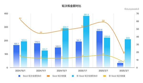 教育行业老将吴民升：AI时代，我们如何重塑学习的未来？