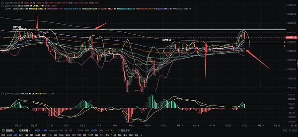 比特币的华丽转身：从数字黄金到金融基础设施的蜕变