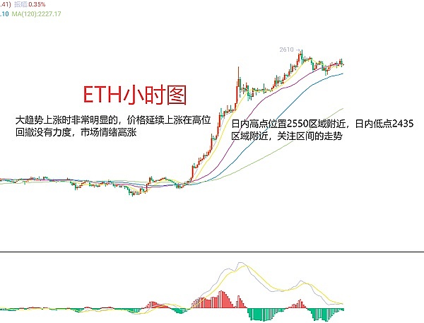 金融科技新突破：Ripple Bank携手科威特伊斯兰银行改写跨境支付格局