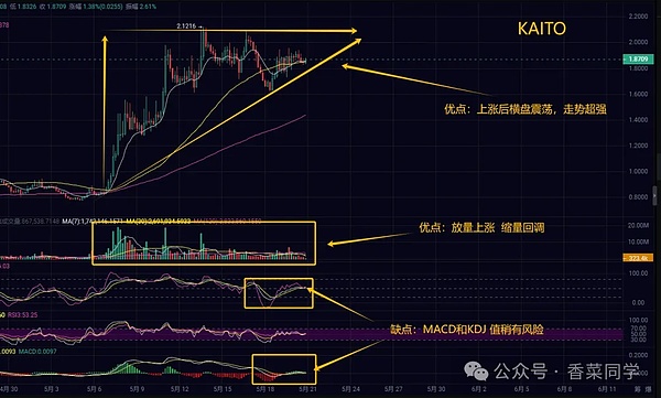 区块链投资圈的新玩法：G4 Friends 私享会邀您共襄盛举