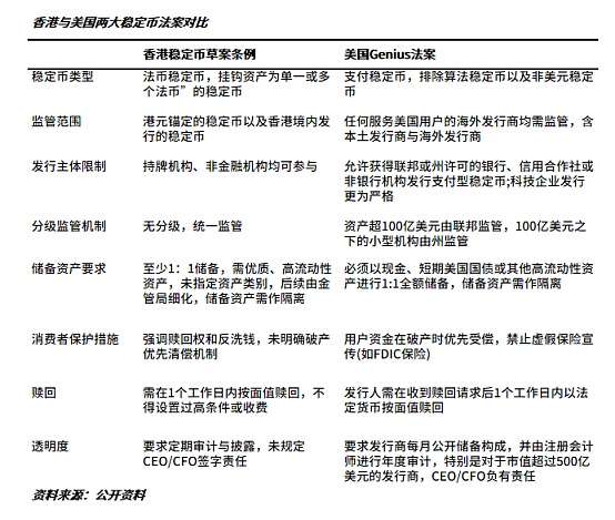 稳定币正在重塑全球支付版图：从技术变革到金融革命