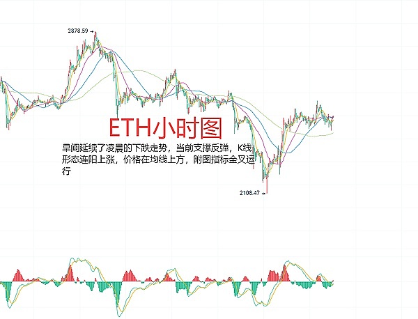 Plasma为何与智能合约八字不合？深度剖析被遗忘的扩容方案