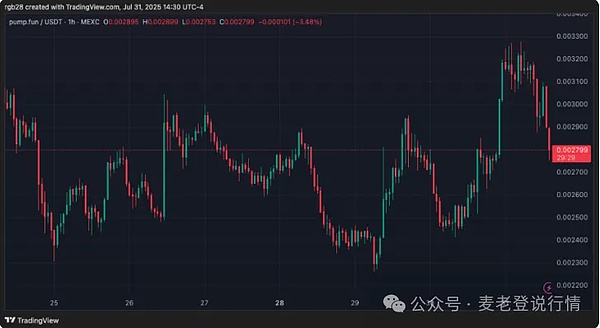 Hashed投资专家Edward Tan：从房地产金融到加密货币革命的跨界思考