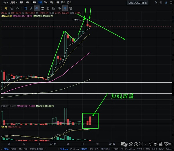 Web3创业者必看：那些你绝不能轻视的法律防火墙