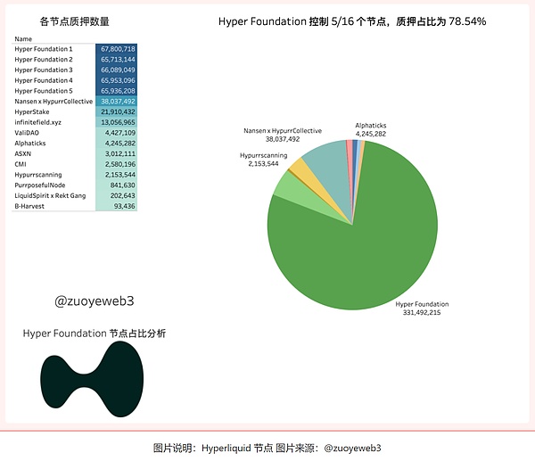 重磅福利！HashKey APP豪掷百万补贴，参与就能分奖金