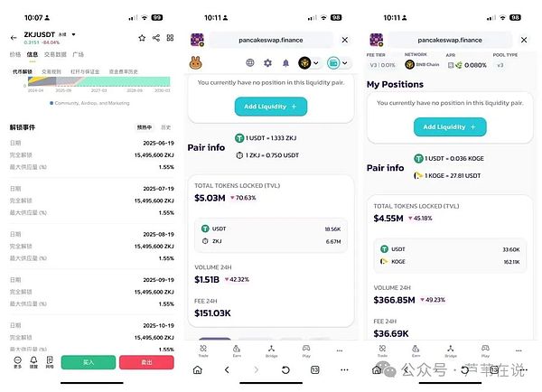 Dapp Rollup技术：高并发应用的破局之道