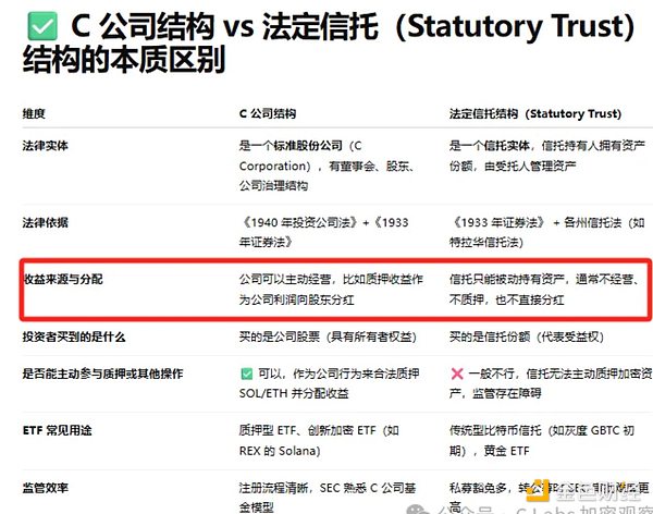稳定币：数字金融领域的定海神针