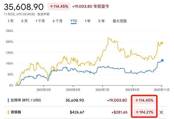 区块链的沉默革命：当技术隐形才是真正的胜利