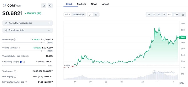 AIX银河纪元：为AI打造的数据新大陆