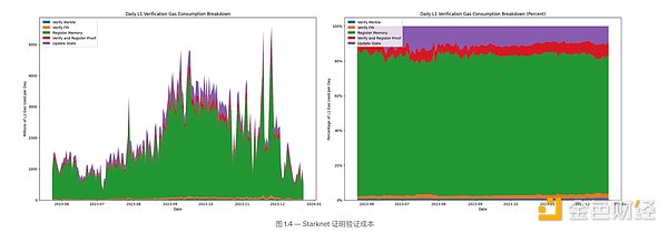 MicroStrategy买BTC=市场大跌？数据揭秘真相