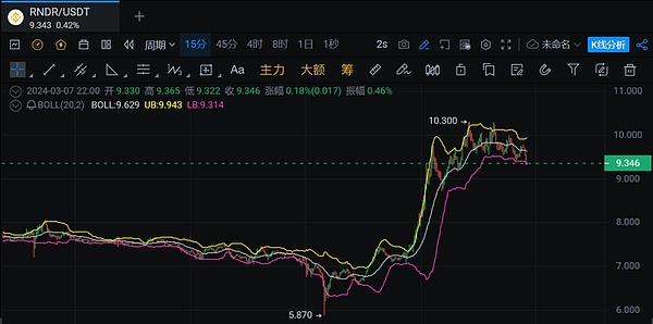SEC监管遭遇司法狙击：美国加密货币监管天平正在倾斜？