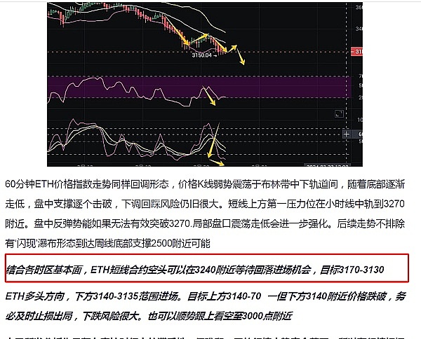 10月11日币市观察：寒冬将至？比特币以太坊空头行情解析
