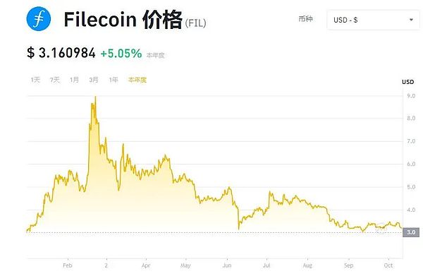 三十而立！这家中国企业正在重新定义算力网络的未来