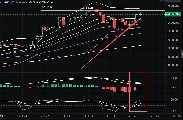 数字金融新纪元：当稳定币遇上代币化资产