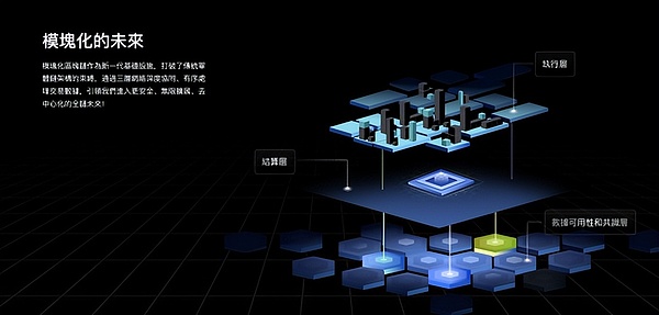 网易区块链的九月奇遇记：一场技术与文化的全球巡礼