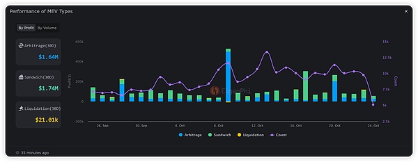 MicroStrategy再掀比特币狂潮：豪掷6亿美元增持，BTC持仓逼近18万枚大关