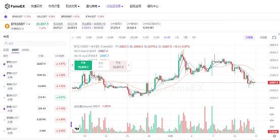 比特币减半行情下，AI预测能否成为投资新宠？
