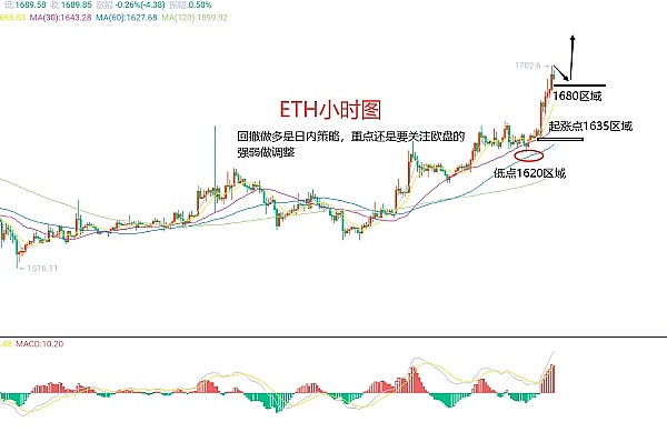 BRC20铭文狂欢：一场比特币生态的财富神话与隐忧