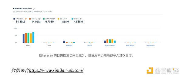 以太坊多单完美收官！2215进场40点利润轻松到手