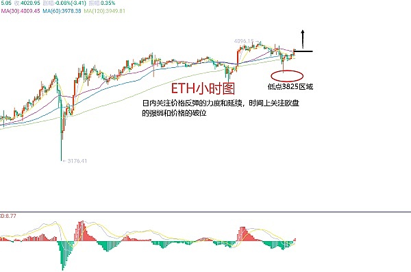 重磅！区块链游戏《6号农场》今日开启永久数据测试