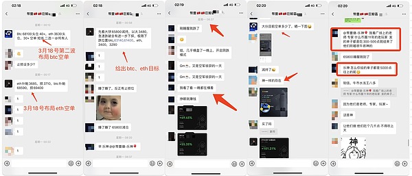 市场观察：比特币以太坊关键位博弈 谨防假突破陷阱