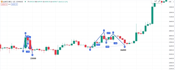 KINGU：如何在Web3.0浪潮中乘风破浪？