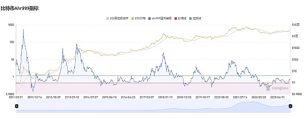 行情预测神准！以太空单30点完美收割，今晚能否延续跌势？
