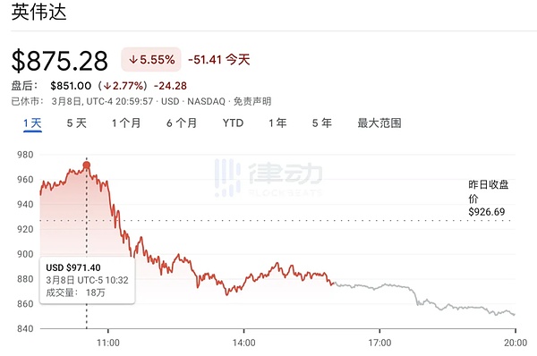 重温中本聪的BitDNS构想：区块链与域名的奇妙碰撞