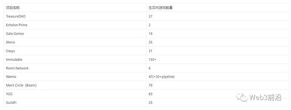 以太坊迎来机构资金大举入场 多头行情还将持续