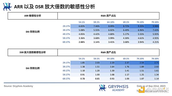 Ordinals Indexer安全警示：当Token交易遇上黑客陷阱