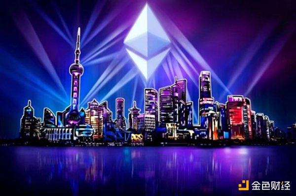 周六市场观察：比特币走势分析与操作策略