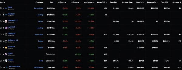 科技巨头眼中的比特币：Altman与Rogan的货币革命对话